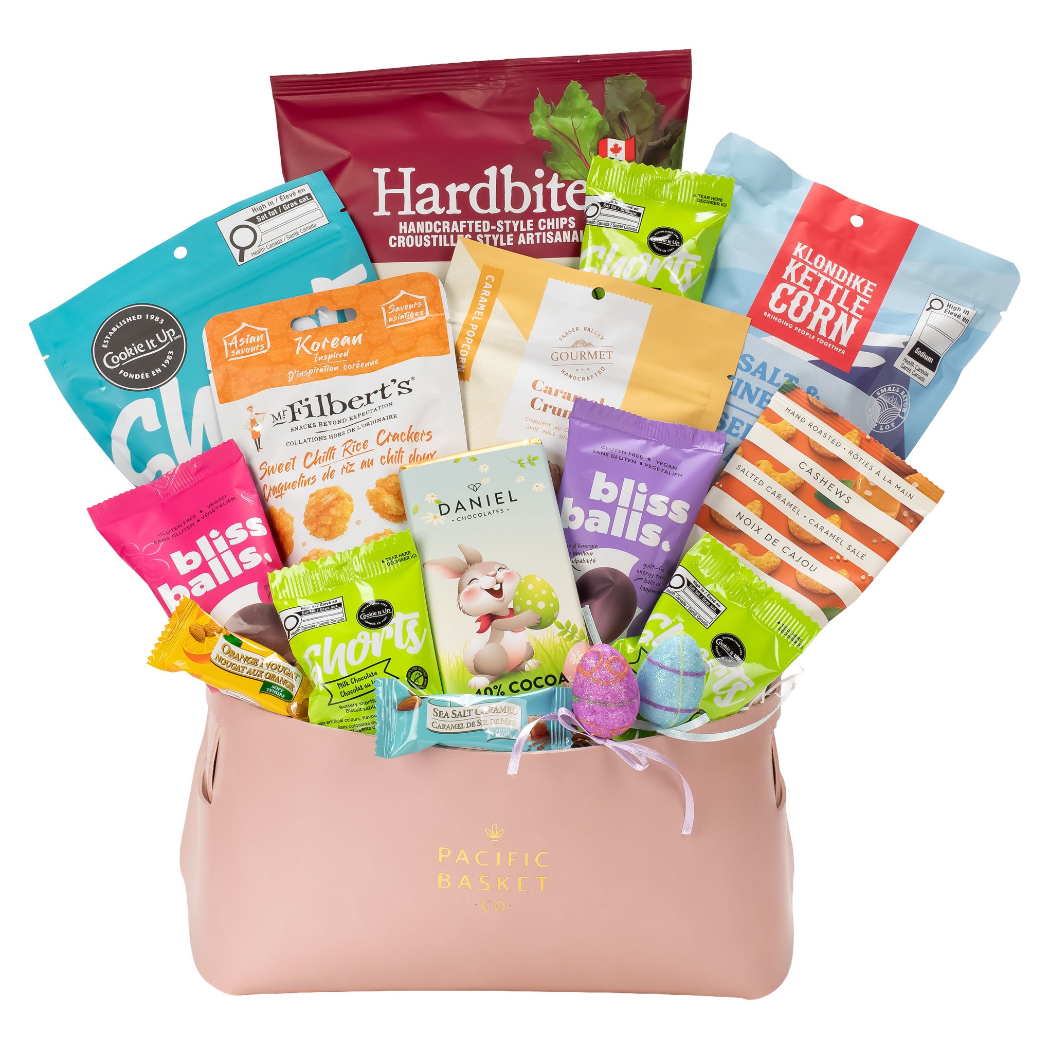 Easter gift basket filled with chocolates, cookies, and snacks
